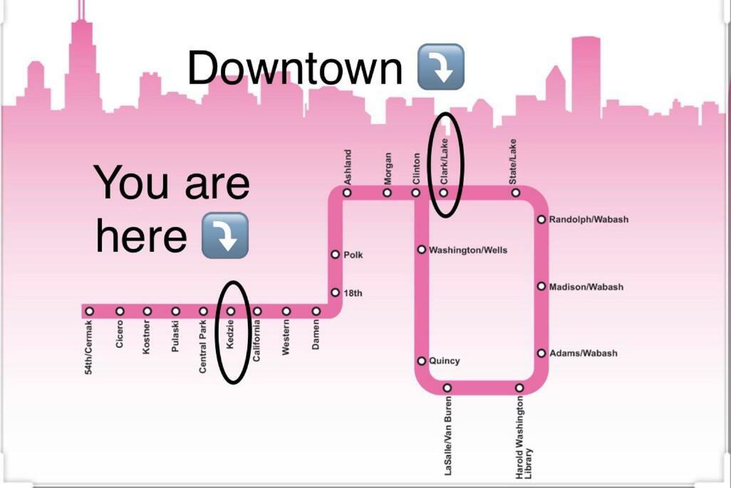 Perfect Place To Enjoy The City Or Just Relax Chicago Ngoại thất bức ảnh